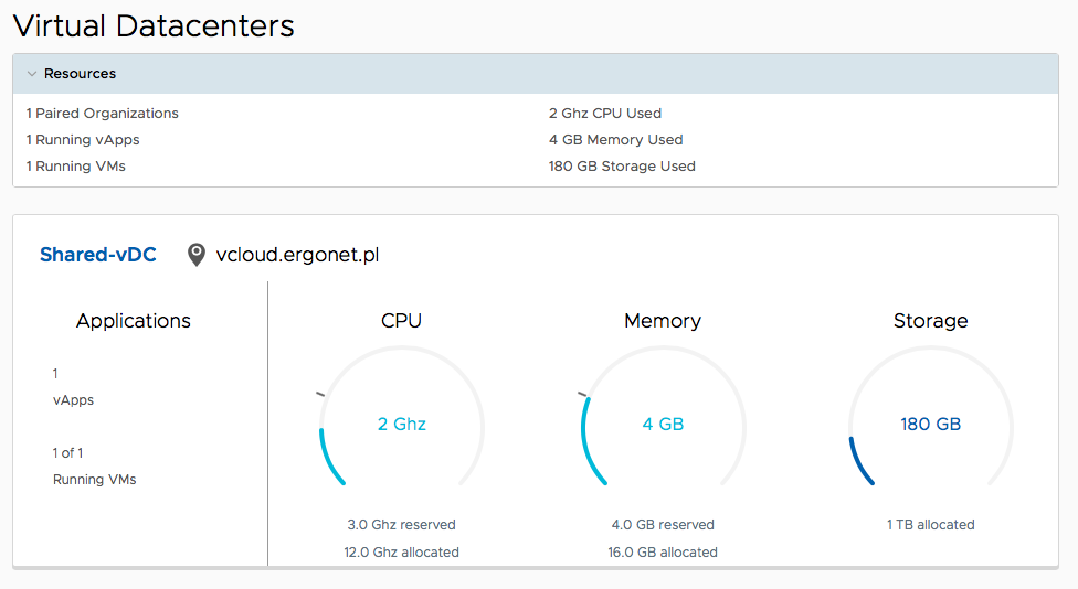 vCloud Director 10