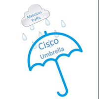 Cisco Umbrella